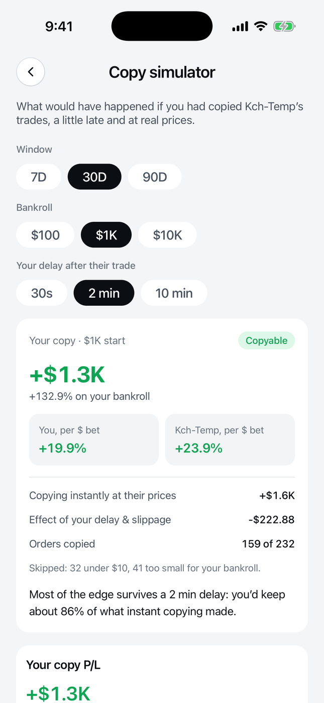 Copy simulator comparing the trader's result with a delayed follower